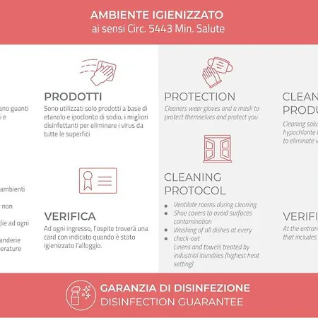 Appartamento Italianway-corso Monforte